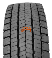 R02 PROFUEL DRIVE (22.5 Zoll)