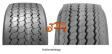 DOUBLE-C RR905  435/50 R195 160 J