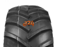 DURO HF255 - Afbeelding 2