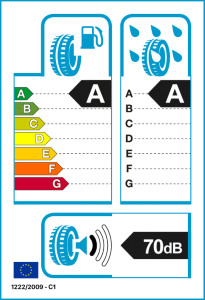 EU tyre label