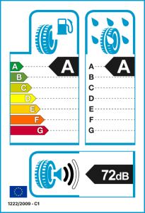 EU tyre label