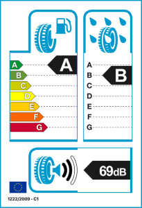 EU-Reifenlabel