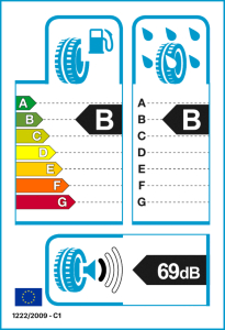EU bandenlabel