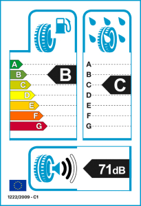 EU-Reifenlabel