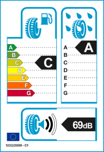 EU-Reifenlabel