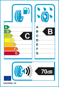 EU tyre label