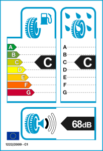 EU bandenlabel