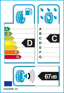 EU-Reifenlabel