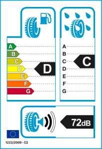 EU-Reifenlabel