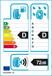 EU bandenlabel