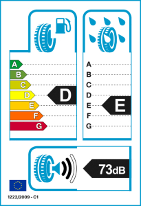 EU-Reifenlabel