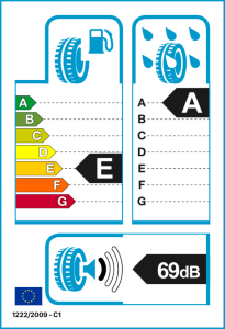 EU-Reifenlabel