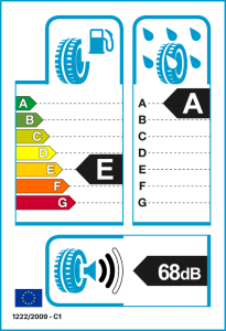 EU-Reifenlabel