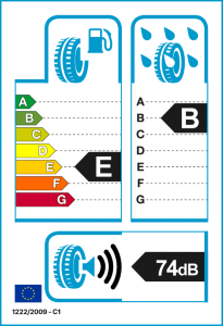 EU-Reifenlabel