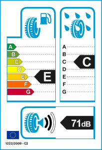 EU tyre label