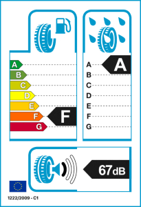 EU-Reifenlabel