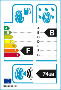 EU tyre label