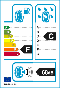 EU-Reifenlabel