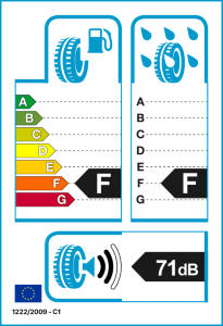 EU-Reifenlabel