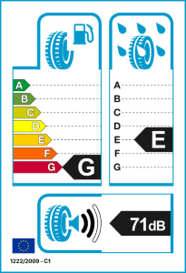 EU tyre label