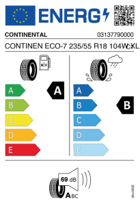 EU tyre label