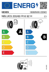 EU-Reifenlabel