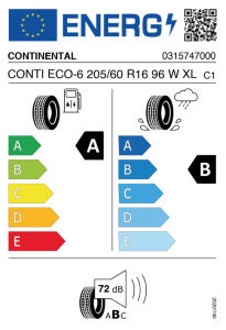 EU tyre label