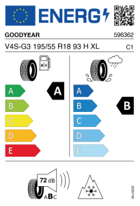EU bandenlabel