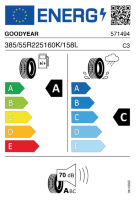 EU-Reifenlabel