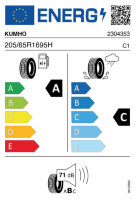 EU-label voor KUMHO PS71 ECSTA