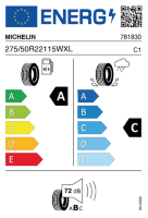 EU-label voor MICHELIN PRIMACY ALL SEASON