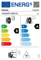 EU-label voor NOKIAN SEASONPROOF 2