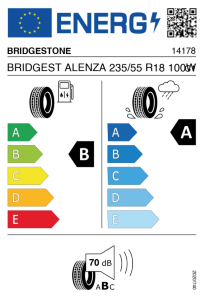EU tyre label