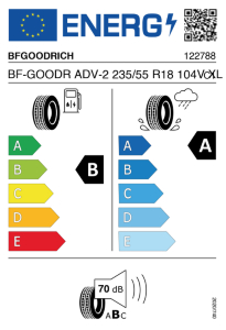 EU-Reifenlabel