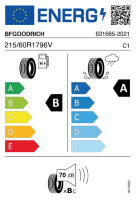 EU-Reifenlabel