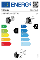 EU-label voor VICTORY ROAD PRO