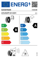 EU-label voor GOODYEAR VECTOR ALL SEASON 4