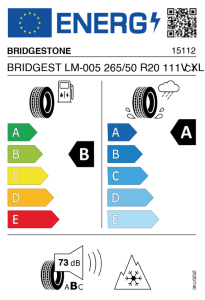 EU bandenlabel