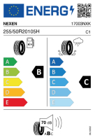 EU-label voor NEXEN N`PRIZ RH7