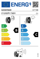 EU-Reifenlabel für GOODYEAR EFFICIENTGRIP SUV 215/60 R17 96H