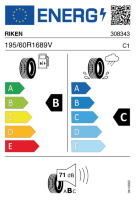 EU-label voor RIKEN SUMMER 3