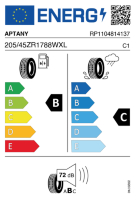 EU-label voor APTANY RA342