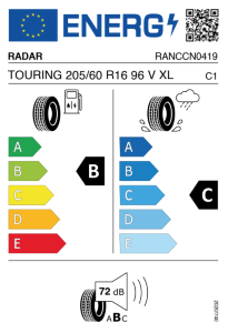 EU tyre label