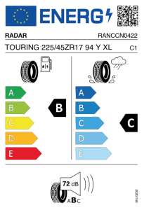 EU tyre label