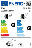 EU tyre label