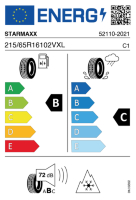 EU-label voor STARMAXX ST582 MAXX OUT