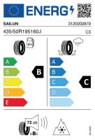 EU-Reifenlabel
