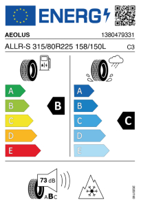 EU tyre label