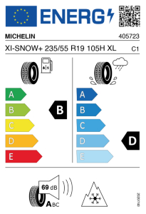 EU tyre label