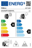 EU-label voor PIRELLI ICE ZERO ASIMMETRICO